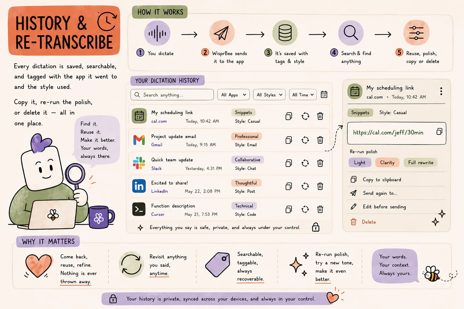 How History & re-transcribe works in WisprBee — Your words are never a one-shot.